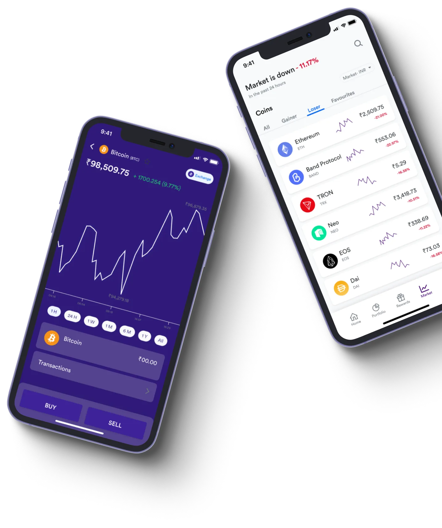 Eclipse Earn Pro - What exactly is online trading?